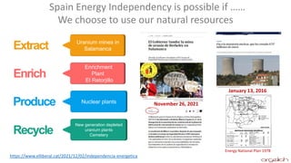 Enrichment
Plant
El Retorjillo
Enrich
Nuclear plants
Produce
Recycle
Uranium mines in
Salamanca
Extract
Spain Energy Independency is possible if ……
New generation depleted
uranium plants
Cemetery
We choose to use our natural resources
https://www.elliberal.cat/2021/12/02/independencia-energetica
November 26, 2021
January 13, 2016
Energy National Plan 1978
 