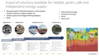 A pool of solutions available for reliable, green, safe and
independent energy supply
• New generation of Nuclear Reactors: small modular
reactors, thorium, sodium-cooled, etc.
• Carbon capture & Intelligent Mining (Robots)
• Solar
• Solar thermal energy
• Geothermal energy
• Wind
• Natural H2
 