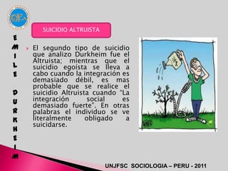 SUICIDIO ALTRUISTA
E
M      El segundo tipo de suicidio
I       que analizo Durkheim fue el
        Altruista; mientras que el
L       suicidio egoísta se lleva a
E       cabo cuando la integración es
        demasiado débil, es mas
        probable que se realice el
D       suicidio Altruista cuando “La
U       integración      social    es
        demasiado fuerte”. En otras
R       palabras el individuo se ve
K       literalmente     obligado   a
        suicidarse.
H
E
I
M
                                UNJFSC SOCIOLOGIA – PERU - 2011
 