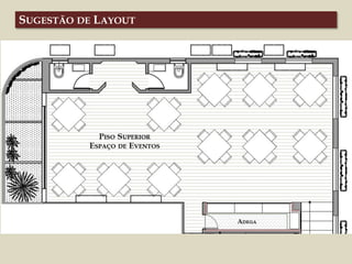 SUGESTÃO DE LAYOUT
 