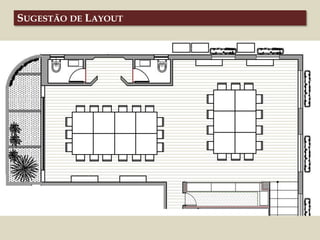 SUGESTÃO DE LAYOUT
 
