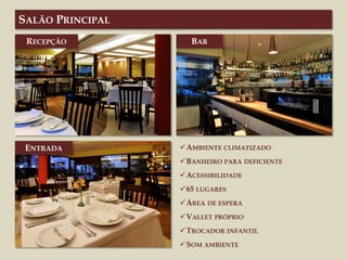 BAR
ENTRADA
RECEPÇÃO
SALÃO PRINCIPAL
AMBIENTE CLIMATIZADO
BANHEIRO PARA DEFICIENTE
ACESSIBILIDADE
65 LUGARES
ÁREA DE ESPERA
VALLET PRÓPRIO
TROCADOR INFANTIL
SOM AMBIENTE
 