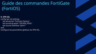 Fortinet Configuration Pdf Comprehensive Training on Network Security and Fortinet FortiGate ...
