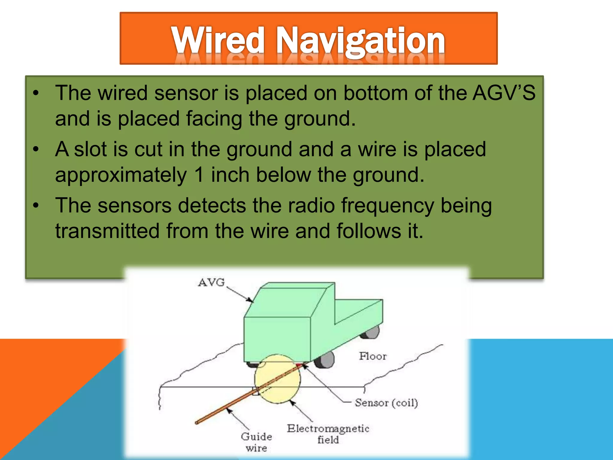• The wired sensor is placed on bottom of the AGV’S
and is placed facing the ground.
• A slot is cut in the ground and a wire is placed
approximately 1 inch below the ground.
• The sensors detects the radio frequency being
transmitted from the wire and follows it.
 