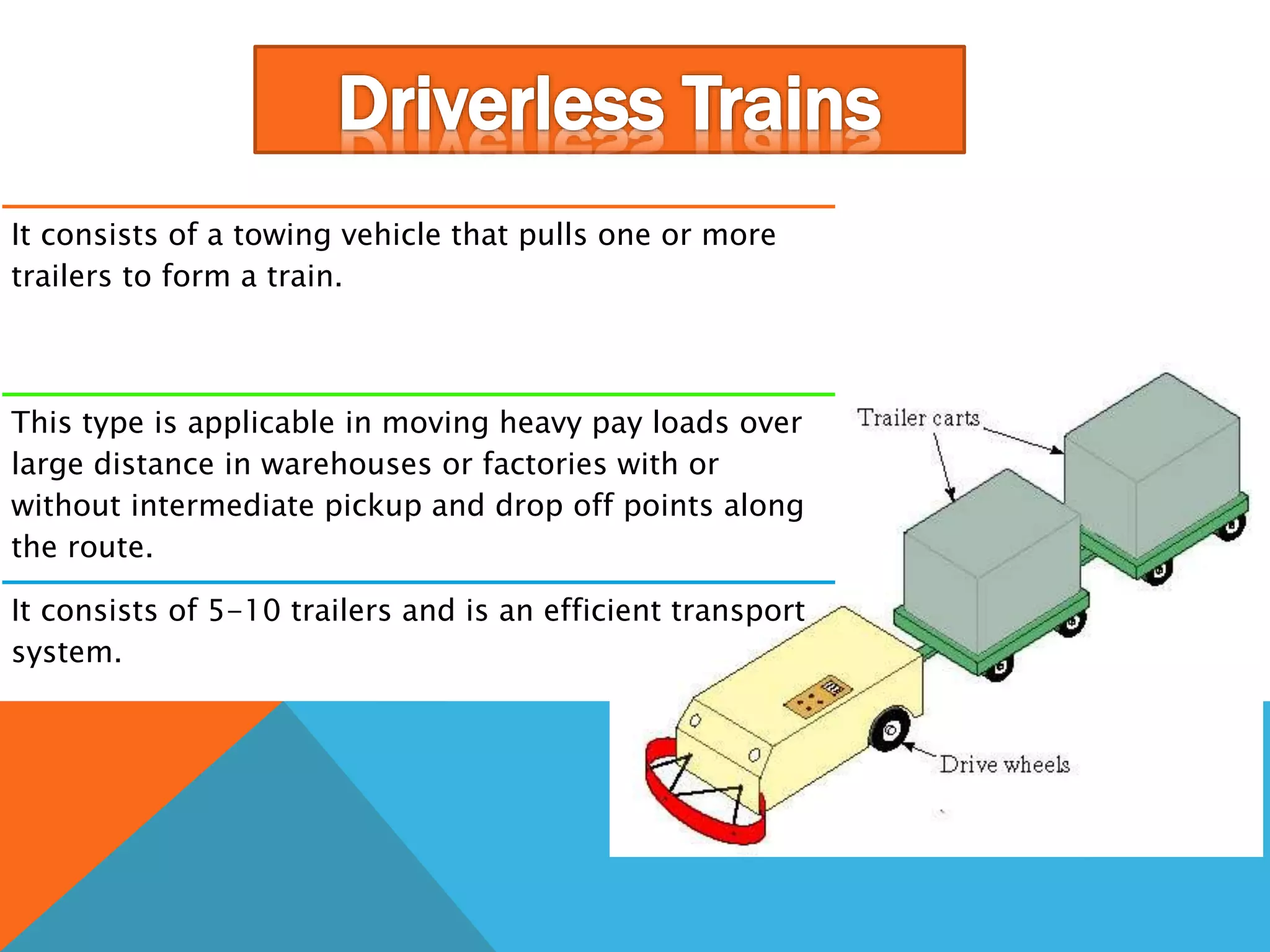 It consists of a towing vehicle that pulls one or more
trailers to form a train.
This type is applicable in moving heavy pay loads over
large distance in warehouses or factories with or
without intermediate pickup and drop off points along
the route.
It consists of 5-10 trailers and is an efficient transport
system.
 