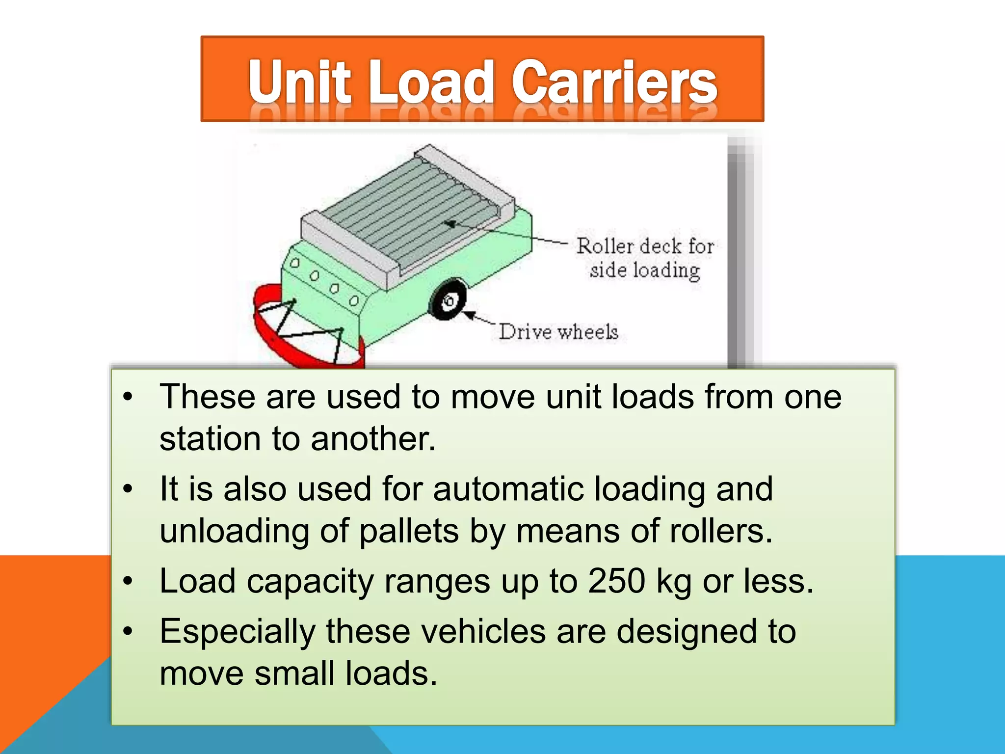 • These are used to move unit loads from one
station to another.
• It is also used for automatic loading and
unloading of pallets by means of rollers.
• Load capacity ranges up to 250 kg or less.
• Especially these vehicles are designed to
move small loads.
 
