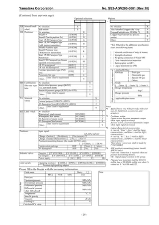 Yamatake Corporation                                                                                      No. SS2-AGV200-0001 (Rev.10)

(Continued from previous page)
                                                                           Optional selection                       Option
                                                                                                                -

    XII Manual hand-            No selection                                  X                                       No selection                                                                   X
         wheel                  Side mount                                     S                                      Vinyl-sheathed copper tube + cap                                               A
    XIII Positioner             No selection                                        X                                 Exposed bolts & nuts: SUS304 *1                                                B
                                Smart I/P                             [AVP300]      C                                 Copper-free treatment (to process
                                Smart I/P (with position Tx)          [AVP301]      D
                                                                                                                                                                                                     E
                                                                                                                      media)
                                Smart I/P JIS Flameproof type         [AVP300]      G                                 Others                                                                         9
                                Smart I/P JIS Flameproof type
                                                                      [AVP301]      H                                 * For [Others] in the additional specification
                                (with motion transmitter)
                                Smart I/P remote type                 [AVP200]       J                                check the following items
                                Smart I/P remote type
                                                                      [AVP201]      K
                                (With motion transmitter)                                                             [                                       ] Material certificates of body & bonnet.
                                Smart I/P JIS Flameproof type                                                         [                                       ] Strength calculation
                                                                      [AVP200]       L
                                Remote type                                                                           [                                       ] Air piping connection 1/4 inch NPT
                                Smart I/P JIS Flameproof type, Remote                                                 [                                       ] Flow characteristics inspection
                                                                      [AVP201]      M
                                type (with motion transmitter)                                                        [                                       ] Radiographic test (RT)
                                I/P JIS water-proof                   [HEP17]        1                                [                                       ] Liquid penetrant test (PT)
                                I/P new JIS flameproof                [HEP15]        2
                                Compact pneumatic type (PSA1                                                                                                    Applicable fluid




                                                                                                                      High-pressure gas regulation approval
                                                                      [VPE]          5                                                                          Gas type       [ ] Toxic gas
                                only)
                                Pneumatic Std type                    [HTP]          6                                                                                         [ ] Flammable gas
                                           Enter client’s requirement                                                                                                          [ ] Special HP. gas
                                Others                                               9
                                                                                                                                                                               [ ] Others
     XIV Combination No selection                                                             X                                                                 Grade
         filter and regu- Yes (without pressure gauge) [KZ03]                                                                                                   [ ] Grade 1 [ ] Grade 2 [ ] Grade 3
                                                                                               1
         lator            (for AVP, HEP, HTP)                                                                                                                   Design temperature
                          Yes (with pressure gauge) [KZ03] (for VPE)                           2                                                                                          deg.C
                                   Enter client’s request                                                                                                       Design pressure
                          Others                                                               9
                                                                                                                                                                                          MPa
    XV Solenoid                 No selection                                                        X                                                           Applicable plant name
       valves                   General purpose J320G174 (ASCO)                                     1
                                JIS flameproof type JE3J320G174 (ASCO)                              3
                                         Enter client’s requirement                                            Note)
                                Others                                                              9          *1 Applicable to stud bolts for body, bolts and
    XVI Limit switch            No selection                                                              X         nuts for handwheel, accessories, and
                                Water-proof single mount                   [VCL5001]                      1         actuators
                                Water-proof dual mount                     [VCL5001]                      2    *2     Positioner action
                                JIS flameproof single mount                [VCX5001]                      3           Direct action: Increase pneumatic output
                                JIS flameproof dual mount                  [VCX5001]                      4           when input signal increased.
                                         Enter client’s requirement                                                   Reverse action: Decreased pneumatic output
                                Others                                                                    9           when input signal increased.
                                                                                                               *3     Output characteristics conversion
                                                                                                                      In case of “None”, A to C shall be linear
   Positioner                   Input signal:
                                                                                                                      characteristics, and D to U shall be EQ%
                                                                                    mA, kPa, kgf/cm²                  characteristics.
                                Change of action: [ ] No (direct), [ ] Yes (reverse) *2                               In case of “Yes”, A to C shall be EQ%
                                Change of output characteristics: [ ] No, [ ] Yes *3                                  characteristics, and D to U shall be linear
                                Position transmitting feature: (for model AVP301 only):                               characteristics.
                                                                              [ ] 4-20mA, [ ] DE *4                   Those above conversion shall be made by
                                Compression packings                    HEP     [ ] None, [ ] 1 piece                 POSITIONER.
                                JIS flameproof                          AVP     [ ] No, [ ] Yes                *4     AVP position transmitting feature (model
                                                                                                                      AVP301 only)
   Solenoid valves              Energize: [ ]CV CONTROL, [ ]CV CLOSE, [ ]CV OPEN, [ ]OTHERS                           Four-wire connection is required when use
                                De-energize: [ ]CV CONTROL, [ ]CV CLOSE, [ ]CV OPEN, [ ]OTHERS                        position transmitting feature.
                                                                                                                      DE: Digital signal common to YC group.
                                Power supply                  [ ]AC, [ ]DC         V         Hz
                                                                                                               *5     Plug and seat materials shall be SUS316
   Limit switch                 Operating position: [ ]CLOSE, [ ]OPEN, [ ]OPEN&CLOSE, [ ]OTHERS                       stellite face or SUS316L stellite seat when Cv
                                [ ] Pressure-tight packing adaptor                                                    values are 0.1 to 0.16 and 0.25.

Please fill in the blanks with the necessary information.
                Fluid name                                                    Slurry                    Note
                                           MAX         NOR         MIN             Unit
                Flow rate
                Upstream pressure                                                   MPa. kPa
                Downstream pressure                                                 MPa. kPa
Process data




                Differential pressure                                               MPa. kPa
                Differential pressure
                                                                                    MPa. kPa
                when fully closed
                Temperature                                                               °C, °F
                Specific gravity
                Viscosity                                                                 cP, cSt
                Flashing %                                                                     %
               Calculated CV value



                                                                                   - 29 -
 
