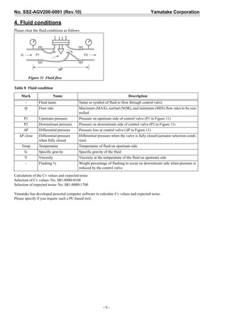 No. SS2-AGV200-0001 (Rev.10)                                                               Yamatake Corporation

4. Fluid conditions
Please clear the fluid conditions as follows




    Q            P1                            P2



                                ∆P

             Figure 11 Fluid flow

Table 8 Fluid condition

    Mark                    Name                                            Description
        -          Fluid name              Name or symbol of fluid to flow through control valve
        Q          Flow rate               Maximum (MAX), normal (NOR), and minimum (MIN) flow rates to be con-
                                           trolled
        P1         Upstream pressure       Pressure on upstream side of control valve (P1 in Figure 11)
        P2         Downstream pressure     Pressure on downstream side of control valve (P2 in Figure 11)
        ∆P         Differential pressure   Pressure loss at control valve (∆P in Figure 11)
   ∆P close        Differential pressure   Differential pressure when the valve is fully closed (actuator selection condi-
                   when fully closed       tion)
     Temp          Temperature             Temperature of fluid on upstream side
        G          Specific gravity        Specific gravity of the fluid
        V          Viscosity               Viscosity at the temperature of the fluid on upstream side
        -          Flashing %              Weight percentage of flashing to occur on downstream side when pressure is
                                           reduced by the control valve

Calculation of the Cv values and expected noise
Selection of Cv values: No. IB1-8000-0100
Selection of expected noise: No. IB1-8000-1700

Yamatake has developed personal computer software to calculate Cv values and expected noise.
Please specify if you require such a PC-based tool.




                                                           -6-
 