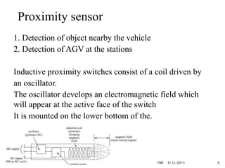 1. Detection of object nearby the vehicle
2. Detection of AGV at the stations
Inductive proximity switches consist of a coil driven by
an oscillator.
The oscillator develops an electromagnetic field which
will appear at the active face of the switch
It is mounted on the lower bottom of the.
6/12/2015FMS 6
Proximity sensor
 