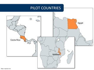 PILOT COUNTRIES
Costa Rica
Malawi
Egypt
Maps: mapchart.net
 