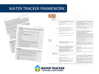 WATER TRACKER FRAMEWORK
 