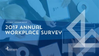 Edelman Intelligence / Copyright © 2016
2017 Annual
Workplace Survey
1
 