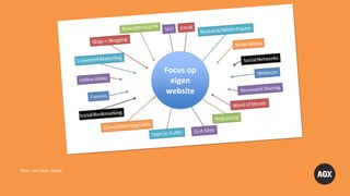 KEUZE TOOLS
Pure webstatistieken      Complementaire tools/technieken
                          •   User feedback
•   Adob...