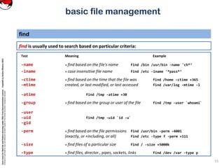 CoreLinuxforRedHatandFedoralearningunderGNUFreeDocumentationLicense-Copyleft(c)AcácioOliveira2012
Everyoneispermittedtocopyanddistributeverbatimcopiesofthislicensedocument,changingisallowed
basic file management
find is usually used to search based on particular criteria:
find
15
Test Meaning Example
-name » find based on the file's name find /bin /usr/bin -name 'ch*‘
-iname » case insensitive file name find /etc -iname '*pass*‘
-ctime » find based on the time that the file was find /home -ctime +365
-mtime created, or last modified, or last accessed find /var/log -mtime -l
-atime find /tmp -atime +30
-group » find based on the group or user of the file find /tmp -user `whoami`
-user
-uid find /tmp -uid `id -u`
-gid
-perm » find based on the file permissions find /usr/bin -perm -4001
(exactly, or +including, or all) find /etc -type f -perm +111
-size » find files of a particular size find / -size +5000k
-type » find files, director., pipes, sockets, links find /dev /var -type p
 
