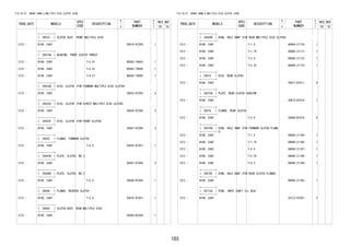 103
FIG.35-07 BRAKE BAND & MULTIPLE DISC CLUTCH (ATM)
PROD_DATE MODELS
SPEC
CODE
DESCRIPTION
R
/
P
PART
NUMBER
O
Y
T
REV_REF
FR TO
+----------+
| 35610 | CLUTCH ASSY, FRONT MULTIPLE DISC
+----------+
1212 - B100..E4AT 35610-97205- 1
+----------+
| 35616A | BEARING, FRONT CLUTCH THRUST
+----------+
1212 - B100..E4AT T=3.81 90043-74043- 1
1212 - B100..E4AT T=3.41 90043-74044- 1
1212 - B100..E4AT T=4.21 90043-74045- 1
+----------+
| 35633B | DISC, CLUTCH (FOR FORWARD MULTIPLE DISC CLUTCH)
+----------+
1212 - B100..E4AT 35633-97205- 2
+----------+
| 35633C | DISC, CLUTCH (FOR DIRECT MULTIPLE DISC CLUTCH)
+----------+
1212 - B100..E4AT 35634-97206- 2
+----------+
| 35633F | DISC, CLUTCH (FOR FRONT CLUTCH)
+----------+
1212 - B100..E4AT 35667-97206- 3
+----------+
| 35635 | FLANGE, FORWARD CLUTCH
+----------+
1212 - B100..E4AT T=3.0 35635-97201- 1
+----------+
| 35647B | PLATE, CLUTCH, NO.2
+----------+
1212 - B100..E4AT 35647-97204- 3
+----------+
| 35648D | PLATE, CLUTCH, NO.3
+----------+
1212 - B100..E4AT T=2.0 35648-97205- 1
+----------+
| 35649 | FLANGE, REVERSE CLUTCH
+----------+
1212 - B100..E4AT T=3.0 35675-97201- 1
+----------+
| 35650 | CLUTCH ASSY, REAR MULTIPLE DISC
+----------+
1212 - B100..E4AT 35650-B1030- 1
FIG.35-07 BRAKE BAND & MULTIPLE DISC CLUTCH (ATM)
PROD_DATE MODELS
SPEC
CODE
DESCRIPTION
R
/
P
PART
NUMBER
O
Y
T
REV_REF
FR TO
+----------+
| 35650H | RING, HOLE SNAP (FOR REAR MULTIPLE DISC CLUTHC)
+----------+
1212 - B100..E4AT T=1.5 90045-21170- 1
1212 - B100..E4AT T=1.75 90045-21171- 1
1212 - B100..E4AT T=2.0 90045-21172- 1
1212 - B100..E4AT T=2.25 90045-21173- 1
+----------+
| 35673 | DISC, REAR CLUTCH
+----------+
1212 - B100..E4AT 35677-B1011- 6
+----------+
| 35673A | PLATE, REAR CLUTCH CUSHION
+----------+
1212 - B100..E4AT 35673-B1010- 1
+----------+
| 35675 | FLANGE, REAR CLUTCH
+----------+
1212 - B100..E4AT T=3.0 35689-B1010- 6
+----------+
| 35675B | RING, HOLE SNAP (FOR FORWARD CLUTCH FLANG
E)+----------+
1212 - B100..E4AT T=1.5 90045-21164- 1
1212 - B100..E4AT T=1.75 90045-21166- 1
1212 - B100..E4AT T=2.0 90045-21167- 1
1212 - B100..E4AT T=2.25 90045-21168- 1
1212 - B100..E4AT T=2.5 90045-21169- 1
+----------+
| 35675E | RING, HOLE SNAP (FOR REAR CLUTCH FLANGE)
+----------+
1212 - B100..E4AT 90045-21165- 1
+----------+
| 35712A | RING, INPUT SHAFT OIL SEAL
+----------+
1212 - B100..E4AT 35712-97201- 3
 
