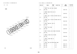 104
FIG.35-09 BRAKE NO.3, 1ST & REVERSE BRAKE (ATM)
(1212- )E4AT
358489
35623D
35624K
35624L
35624M
35627H
35632E
35632E
35637
35664F
35676H
35676H
35679A
35681
35681
35681
FIG.35-09 BRAKE NO.3, 1ST & REVERSE BRAKE (ATM)
PROD_DATE MODELS
SPEC
CODE
DESCRIPTION
R
/
P
PART
NUMBER
O
Y
T
REV_REF
FR TO
+----------+
| 35623D | RING, SHAFT SNAP (FOR BRAKE)
+----------+
1212 - B100..E4AT 90045-21185- 1
+----------+
| 35624K | BRAKE PISTON, 2ND & 4TH
+----------+
1212 - B100..E4AT 35624-97201- 1
+----------+
| 35624L | RING, O (FOR 2ND & 4TH BRAKE PISTON, NO.1
)+----------+
1212 - B100..E4AT 90043-01296- 1
+----------+
| 35624M | RING, O (FOR 2ND & 4TH BRAKE PISTON, NO.2
)+----------+
1212 - B100..E4AT 90043-01295- 1
+----------+
| 35627H | BRAKE SEAT, 2ND & 4TH
+----------+
1212 - B100..E4AT 35627-97202- 1
+----------+
| 35632E | PLATE, BRAKE
+----------+
1212 - B100..E4AT 35632-97201- 2
+----------+
| 35637 | SPRING, 2ND & 4TH BRAKE PISTON RETURN
+----------+
1212 - B100..E4AT 35637-97201- 1
+----------+
| 35664F | CYLINDER, 2ND & 4TH BRAKE
+----------+
1212 - B100..E4AT 35664-97205- 1
+----------+
| 35676H | FLANGE, BRAKE, NO.1
+----------+
1212 - B100..E4AT 35676-97202- 2
+----------+
| 35679A | RING, HOLE SNAP(FOR BRAKE FLANGE)
+----------+
1212 - B100..E4AT T=1.20 90045-21176- 1
1212 - B100..E4AT T=1.75 90045-21177- 1
1212 - B100..E4AT T=2.00 90045-21178- 1
 
