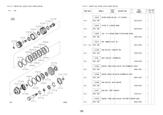 106
FIG.35-10 PLANETARY GEAR, REVERSE PISTON & COUNTER GEAR(ATM)
(1212- )E4AT
358490
35618C
35623S
35628C
35631J
35706V
35708
35708F
35708K
35708K
35708K
35709K
35720
35720A
35740A
35771
35771B
35771C
35771D
35771E
35775D
35775F
35776
35790A
35790G
35883A
35883A
35883A
35883A
35884A
35884A
35884A
35884A
35885B
35885C
90041-78047
FIG.35-10 PLANETARY GEAR, REVERSE PISTON & COUNTER GEAR(ATM)
PROD_DATE MODELS
SPEC
CODE
DESCRIPTION
R
/
P
PART
NUMBER
O
Y
T
REV_REF
FR TO
+----------+
| 35618C | RETURN SPRING SUB-ASSY, 1ST & REVERSE
+----------+
1212 - B100..E4AT 35618-B1010- 1
+----------+
| 35623S | PISTON,1ST & REVERSE BRAKE
+----------+
1212 - B100..E4AT 35623-B1020- 1
+----------+
| 35628C | SEAT, 1ST & REVERSE BRAKE PISTON RETURN SPRING
+----------+
1212 - B100..E4AT 35628-97202- 1
+----------+
| 35631J | HUB, FORWARD CLUTCH, NO.1
+----------+
1212 - 1312 B100..E4AT 35631-97203- 1
+----------+
| 35706V | GEAR SUB ASSY, PLANETARY SUN
+----------+
1212 - B100..E4AT 35706-97203- 1
+----------+
| 35708 | SHAFT SUB-ASSY, INTERMEDIATE
+----------+
1212 - B100..E4AT 35708-97203- 1
+----------+
| 35708F | BEARING, THRUST NEEDLE ROLLER (FOR INTERMEDIATE SHAFT)
+----------+
1212 - B100..E4AT 90043-74051- 1
+----------+
| 35708K | BEARING, NEEDLE ROLLER(FOR INTERMEDIATE SHAFT)
+----------+
1212 - B100..E4AT 90043-74047- 3
+----------+
| 35709K | GEAR SUB-ASSY, REAR PLANETARY
+----------+
1212 - B100..E4AT 35709-97204- 1
+----------+
| 35720 | GEAR ASSY, FRONT PLANETARY
+----------+
1212 - B100..E4AT 35720-97211- 1
+----------+
| 35720A | BEARING, THRUST NEEDLE ROLLER (FOR FRONT PLANETARY GEAR)
+----------+
1212 - B100..E4AT 90043-74043- 1
 