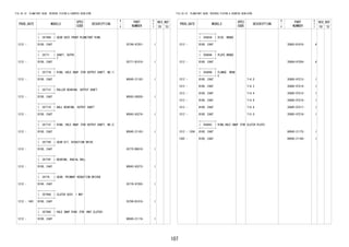 107
FIG.35-10 PLANETARY GEAR, REVERSE PISTON & COUNTER GEAR(ATM)
PROD_DATE MODELS
SPEC
CODE
DESCRIPTION
R
/
P
PART
NUMBER
O
Y
T
REV_REF
FR TO
+----------+
| 35740A | GEAR ASSY,FRONT PLANETARY RING
+----------+
1212 - B100..E4AT 35740-97201- 1
+----------+
| 35771 | SHAFT, OUTPU
T+----------+
1212 - B100..E4AT 35771-B1010- 1
+----------+
| 35771B | RING, HOLE SNAP (FOR OUTPUT SHAFT, NO.1)
+----------+
1212 - B100..E4AT 90045-21182- 1
+----------+
| 35771C | ROLLER BEARING, OUTPUT SHAFT
+----------+
1212 - B100..E4AT 90043-65026- 1
+----------+
| 35771D | BALL BEARING, OUTPUT SHAFT
+----------+
1212 - B100..E4AT 90043-63274- 1
+----------+
| 35771E | RING, HOLE SNAP (FOR OUTPUT SHAFT, NO.2)
+----------+
1212 - B100..E4AT 90045-21183- 1
+----------+
| 35775D | GEAR KIT, RIDUCTION DRIVE
+----------+
1212 - B100..E4AT 35775-B9010- 1
+----------+
| 35775F | BEARING, RADIAL BOLL
+----------+
1212 - B100..E4AT 90043-63273- 1
+----------+
| 35776 | GEAR, PRIMARY REDUCTION DRIVEN
+----------+
1212 - B100..E4AT 35776-97202- 1
+----------+
| 35790A | CLUTCH ASSY, 1 WAY
+----------+
1212 - 1401 B100..E4AT 35790-B1010- 1
+----------+
| 35790G | HOLE SNAP RING (FOR 1WAY CLUTCH)
+----------+
1212 - B100..E4AT 90045-21174- 1
FIG.35-10 PLANETARY GEAR, REVERSE PISTON & COUNTER GEAR(ATM)
PROD_DATE MODELS
SPEC
CODE
DESCRIPTION
R
/
P
PART
NUMBER
O
Y
T
REV_REF
FR TO
+----------+
| 35883A | DISC, BRAKE
+----------+
1212 - B100..E4AT 35883-B1010- 4
+----------+
| 35884A | PLATE,BRAKE
+----------+
1212 - B100..E4AT 35884-97204- 4
+----------+
| 35885B | FLANGE, BRAK
E+----------+
1212 - B100..E4AT T=4.0 35885-97213- 1
1212 - B100..E4AT T=4.2 35885-97214- 1
1212 - B100..E4AT T=4.4 35885-97215- 1
1212 - B100..E4AT T=4.6 35885-97216- 1
1212 - B100..E4AT T=4.8 35885-97217- 1
1212 - B100..E4AT T=5.0 35885-97218- 1
+----------+
| 35885C | RING,HOLE SNAP (FOR CLUTCH PLATE)
+----------+
1212 - 1304 B100..E4AT 90045-21175- 1
1305 - B100..E4AT 90045-21194- 1
 