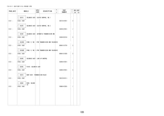 109
FIG.35-12 VALVE BODY & OIL STRAINER (ATM)
PROD_DATE MODELS
SPEC
CODE
DESCRIPTION
R
/
P
PART
NUMBER
O
Y
T
REV_REF
FR TO
+----------+
| 35210 | SOLENOID ASSY, CLUTCH CONTROL, NO.1
+----------+
1212 - B100..E4AT 35210-97201- 2
+----------+
| 35220 | SOLENOID ASSY, CLUTCH CONTROL, NO.2
+----------+
1212 - B100..E4AT 35220-97201- 1
+----------+
| 35240 | SOLENOID ASSY, AUTOMATIC TRANSMISSION 3WA
Y+----------+
1212 - B100..E4AT 35240-B1010- 2
+----------+
| 35240A | RING, O, NO.1 (FOR TRANSMISSION 3WAY SOLENOID)
+----------+
1212 - B100..E4AT 90043-01279- 2
+----------+
| 35240B | RING, O, NO.2 (FOR TRANSMISSION 3WAY SOLENOID)
+----------+
1212 - B100..E4AT 90043-01280- 2
+----------+
| 35280 | SOLENOID ASSY, LOCK UP CONTROL
+----------+
1212 - B100..E4AT 35280-97201- 1
+----------+
| 35285 | PLATE, SOLENOID LOCK
+----------+
1212 - B100..E4AT 35285-97201- 3
+----------+
| 35410 | BODY ASSY, TRANSMISSION VALVE
+----------+
1212 - B100..E4AT 35410-B1011- 1
+----------+
| 35960 | WIRE, SOLENO
ID+----------+
1212 - B100..E4AT 35960-97203- 1
 