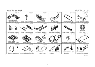 11
B10577
(51-02)
(53-03)
(51-04) (52-01) (52-02) (53-01) (53-02)
(58-01) (61-04)(58-04) (58-06) (61-01) (61-02)
(64-02) (64-04)(64-01) (67-01) (67-03) (67-04)
(53-04) (57-01)(53-05) (55-03)(55-01)
 