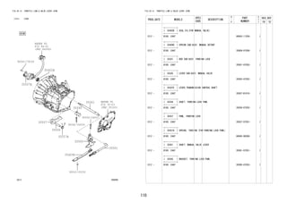 110
FIG.35-13 THROTTLE LINK & VALVE LEVER (ATM)
(1212- )E4AT
REFER TO
FIG
(PNC 35143)
REFER TO
FIG
(PNC 84540)
358492
35402B
35409D
35501
35505
35507E
35556
35557
35557A
35561
35595
90041-05291
90041-79109
90042-54007
90042-54030
35-03
84-01
FIG.35-13 THROTTLE LINK & VALVE LEVER (ATM)
PROD_DATE MODELS
SPEC
CODE
DESCRIPTION
R
/
P
PART
NUMBER
O
Y
T
REV_REF
FR TO
+----------+
| 35402B | SEAL,OIL(FOR MANUAL VALVE)
+----------+
1212 - B100..E4AT 90043-11256- 1
+----------+
| 35409D | SPRING SUB-ASSY, MANUAL DETENT
+----------+
1212 - B100..E4AT 35409-97206- 1
+----------+
| 35501 | ROD SUB-ASSY, PARKING LOCK
+----------+
1212 - B100..E4AT 35501-97202- 1
+----------+
| 35505 | LEVER SUB-ASSY, MANUAL VALVE
+----------+
1212 - B100..E4AT 35505-97202- 1
+----------+
| 35507E | LEVER,TRANSMISSION CONTROL SHAFT
+----------+
1212 - B100..E4AT 35507-B1010- 1
+----------+
| 35556 | SHAFT, PARKING LOCK PAWL
+----------+
1212 - B100..E4AT 35556-87202- 1
+----------+
| 35557 | PAWL, PARKING LOCK
+----------+
1212 - B100..E4AT 35557-97201- 1
+----------+
| 35557A | SPRING, TORSION (FOR PARKING LOCK PAWL)
+----------+
1212 - B100..E4AT 90045-08389- 1
+----------+
| 35561 | SHAFT, MANUAL VALVE LEVER
+----------+
1212 - B100..E4AT 35561-97201- 1
+----------+
| 35595 | BRACKET, PARKING LOCK PAWL
+----------+
1212 - B100..E4AT 35595-87203- 1
 