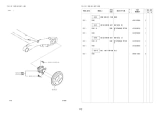112
FIG.41-02 REAR AXLE SHAFT & HUB
(1212- )
413829
42403
42410
42440
42611E
90041-01650(4)
FIG.41-02 REAR AXLE SHAFT & HUB
PROD_DATE MODELS
SPEC
CODE
DESCRIPTION
R
/
P
PART
NUMBER
O
Y
T
REV_REF
FR TO
+----------+
| 42403 | DRUM SUB-ASSY, REAR BRAKE
+----------+
1212 - B100 42431-BZ090- 2
+----------+
| 42410 | HUB & BEARING ASSY, REAR AXLE, RH
+----------+
1212 - B100..HI B2DB WITH(PACKAGE OPTION
2)
42410-B6010- 1
1212 - B100 42410-B6020- 1
+----------+
| 42440 | HUB & BEARING ASSY, REAR AXLE, LH
+----------+
1212 - B100..HI B2DB WITH(PACKAGE OPTION
2)
42410-B6010- 1
1212 - B100 42410-B6020- 1
+----------+
| 42611E | BOLT, HUB (FOR REAR AXLE)
+----------+
1212 - B100 90049-12062- 8
 