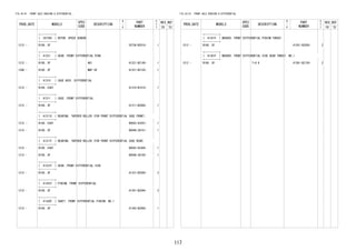 117
FIG.43-01 FRONT AXLE HOUSING & DIFFERENTIAL
PROD_DATE MODELS
SPEC
CODE
DESCRIPTION
R
/
P
PART
NUMBER
O
Y
T
REV_REF
FR TO
+----------+
| 35736C | ROTOR, SPEED SENSOR
+----------+
1212 - B100..5F 35736-BZ010- 1
+----------+
| 41221 | GEAR, FRONT DIFFERENTIAL RING
+----------+
1212 - B100..5F AKI 41221-BZ140- 1
1306 - B100..5F MAP-IN 41221-BZ150- 1
+----------+
| 41310 | CASE ASSY, DIFFERENTIAL
+----------+
1212 - B100..E4AT 41310-B1010- 1
+----------+
| 41311 | CASE, FRONT DIFFERENTIAL
+----------+
1212 - B100..5F 41311-BZ060- 1
+----------+
| 41311E | BEARING, TAPERED ROLLER (FOR FRONT DIFFERENTIAL CASE FRONT)
+----------+
1212 - B100..E4AT 90043-63297- 1
1212 - B100..5F 9004A-36101- 1
+----------+
| 41311F | BEARING, TAPERED ROLLER (FOR FRONT DIFFERENTIAL CASE REAR)
+----------+
1212 - B100..E4AT 90043-63304- 1
1212 - B100..5F 9004A-36100- 1
+----------+
| 41331F | GEAR, FRONT DIFFERENTIAL SIDE
+----------+
1212 - B100..5F 41331-BZ040- 2
+----------+
| 41341F | PINION, FRONT DIFFERENTIAL
+----------+
1212 - B100..5F 41341-BZ040- 2
+----------+
| 41342F | SHAFT, FRONT DIFFERENTIAL PINION, NO.1
+----------+
1212 - B100..5F 41342-BZ060- 1
FIG.43-01 FRONT AXLE HOUSING & DIFFERENTIAL
PROD_DATE MODELS
SPEC
CODE
DESCRIPTION
R
/
P
PART
NUMBER
O
Y
T
REV_REF
FR TO
+----------+
| 41351F | WASHER, FRONT DIFFERENTIAL PINION THRUST
+----------+
1212 - B100..5F 41351-BZ020- 2
+----------+
| 41361F | WASHER, FRONT DIFFERENTIAL SIDE GEAR THRUST, NO.1
+----------+
1212 - B100..5F T=0.8 41361-BZ130- 2
 