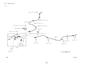 127
FIG.46-01 PARKING BRAKE & CABLE
(1212- )
461317-A
REFER TO
FIG
(PNC 84380)
REFER TO
FIG
84-01
46210
46334A
46420
46420B
46430
46441
90041-79268(2)
9004A-10131
9004A-10131
9004A-11221
9004A-11221
9004A-11221
9004A-11221 9004A-11221
9004A-11221
9004A-11221
9004A-11221
9004A-11221
9004A-11290
9004A-11290
84-01
 