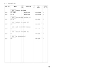 128
FIG.46-01 PARKING BRAKE & CABLE
PROD_DATE MODELS
SPEC
CODE
DESCRIPTION
R
/
P
PART
NUMBER
O
Y
T
REV_REF
FR TO
+----------+
| 46210 | LEVER ASSY, PARKING BRAKE
+----------+
1212 - B100..LO,MID DK.GRAY(TRIM1#) 46210-BZ100-B0 1
1212 - B100..HI DK.GRAY(TRIM1#) 46210-BZ110-B0 1
+----------+
| 46334A | PROTECTOR, PARKING BRAKE CABLE JOINT
+----------+
1212 - B100..LO 46334-BZ030- 1
+----------+
| 46420 | CABLE ASSY, PARKING BRAKE, NO.2
+----------+
1212 - B100 46420-BZ160- 1
+----------+
| 46420B | CLAMP, NO.2(FOR PARKING BRAKE CABLE)
+----------+
1212 - B100 90044-61832- 1
+----------+
| 46430 | CABLE ASSY, PARKING BRAKE, NO.3
+----------+
1212 - B100 46430-BZ160- 1
+----------+
| 46441 | NUT, WIRE ADJUSTING, NO.1
+----------+
1212 - B100 46441-BZ040- 1
 