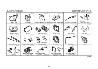 13
E10538
(81-01) (82-01)(81-11) (81-13) (81-17)
(82-02) (83-01) (84-01)
(85-01)
(84-04)
(87-01) (87-14) (87-15) (87-18) (87-19)
(86-11)(86-04)(85-03) (86-02)
(84-14)
(86-01)
(81-02)
(84-21)
 
