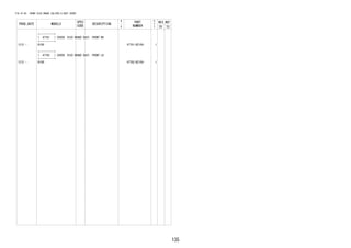135
FIG.47-05 FRONT DISC BRAKE CALIPER & DUST COVER
PROD_DATE MODELS
SPEC
CODE
DESCRIPTION
R
/
P
PART
NUMBER
O
Y
T
REV_REF
FR TO
+----------+
| 47781 | COVER, DISC BRAKE DUST, FRONT RH
+----------+
1212 - B100 47781-BZ100- 1
+----------+
| 47782 | COVER, DISC BRAKE DUST, FRONT LH
+----------+
1212 - B100 47782-BZ100- 1
 