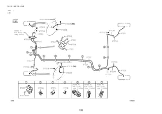 139
FIG.47-08 BRAKE TUBE & CLAMP
(1212- )
L/ABS
478629
REFER TO
FIG
(PNC 47201)
REFER TO
FIG
(PNC 77286L)
REFER TO
FIG
(PNC 77286J)
REFER TO
FIG
(PNC 77285H)
47-02
77-0177-0177-01
47311
47311
47312
47313
47313
47313A
47313A
47313B
47313B
47313P
47313P
47314
47314
47318F
47319F
47322
47322
47324
47324
47325
47326
47371A
47371G
47371G
47371G
47371G
47371G
47371G
47372 47373B
91551-80816
91551-80816
47150
91551-80640
 