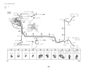 140
FIG.47-08 BRAKE TUBE & CLAMP
(1212- )HI
W/ABS
478630
REFER TO
FIG
(PNC 77286L)
REFER TO
FIG
(PNC 77286J)
REFER TO
FIG
(PNC 77285H)
REFER TO
FIG
(PNC 47201)
77-0177-0177-01
47311
47311
47312
4731247313
47313
47313A
47313A
47313B
47313B
47313P
47313P
47314
47314
47318F
47319F
47322
47322
47324
47324
47325
47326
47371A
47371B 47371C
47371G
47371G
47371G
47371G
47371G
47371G
47372 47373B 47374B 47375
91551-80816
91551-80816
47-02
 