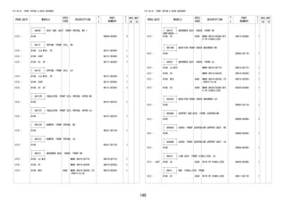 146
FIG.48-03 FRONT SPRING & SHOCK ABSORBER
PROD_DATE MODELS
SPEC
CODE
DESCRIPTION
R
/
P
PART
NUMBER
O
Y
T
REV_REF
FR TO
+----------+
| 48044 | SEAT SUB- ASSY, FRONT SPRING, NO.1
+----------+
1212 - B100 48044-BZ090- 2
+----------+
| 48131 | SPRING, FRONT COIL, RH
+----------+
1212 - B100..(LO,MID)..5F 48131-BZ540- 1
1212 - B100..E4AT 48131-BZ560- 1
1212 - B100..HI..5F 48131-BZ560- 1
+----------+
| 48132 | SPRING, FRONT COIL, LH
+----------+
1212 - B100..(LO,MID)..5F 48131-BZ540- 1
1212 - B100..E4AT 48131-BZ560- 1
1212 - B100..HI..5F 48131-BZ560- 1
+----------+
| 48157B | INSULATOR, FRONT COIL SPRING, UPPER RH
+----------+
1212 - B100 48157-BZ070- 1
+----------+
| 48157C | INSULATOR, FRONT COIL SPRING, UPPER LH
+----------+
1212 - B100 48157-BZ070- 1
+----------+
| 48331B | BUMPER, FRONT SPRING, RH
+----------+
1212 - B100 48331-BZ130- 1
+----------+
| 48331C | BUMPER, FRONT SPRING, LH
+----------+
1212 - B100 48331-BZ130- 1
+----------+
| 48510 | ABSORBER ASSY, SHOCK, FRONT RH
+----------+
1212 - B100..LO,MID MARK 48510-BZ710 48510-BZ710- 1
1212 - B100..HI MARK 48510-BZ830 48510-BZ830- 1
1212 - B100..MID G4AC MARK 48510-BZ830,175
/65R14 5J-AL
48510-BZ830- 1
FIG.48-03 FRONT SPRING & SHOCK ABSORBER
PROD_DATE MODELS
SPEC
CODE
DESCRIPTION
R
/
P
PART
NUMBER
O
Y
T
REV_REF
FR TO
+----------+
| 48510 | ABSORBER ASSY, SHOCK, FRONT RH
CONTINUED--+
1212 - B100..HI G2EB MARK 48510-BZ860,WIT
H FR STABILIZER
48510-BZ860- 1
+----------+
| 48510N | BUSH(FOR FRONT SHOCK ABSORBER RH)
+----------+
1212 - B100 90043-85174- 1
+----------+
| 48520 | ABSORBER ASSY, SHOCK, FRONT LH
+----------+
1212 - B100..LO,MID MARK 48510-BZ710 48510-BZ710- 1
1212 - B100..HI MARK 48510-BZ830 48510-BZ830- 1
1212 - B100..MID G4AC MARK 48510-BZ830,175
/65R14 5J-AL
48510-BZ830- 1
1212 - B100..HI G2EB MARK 48520-BZ860,WIT
H FR STABILIZER
48520-BZ860- 1
+----------+
| 48520C | BUSH(FOR FRONT SHOCK ABSORBER LH)
+----------+
1212 - B100 90043-85174- 1
+----------+
| 48609A | SUPPORT SUB-ASSY, FRONT SUSPENSION
+----------+
1212 - B100 48609-BZ090- 2
+----------+
| 48684A | COVER, FRONT SUSPENSION SUPPORT DUST, RH
+----------+
1212 - B100 48684-BZ050- 1
+----------+
| 48684B | COVER, FRONT SUSPENSION SUPPORT DUST, LH
+----------+
1212 - B100 48684-BZ050- 1
+----------+
| 48810 | LINK ASSY, FRONT STABILIZER, LH
+----------+
1212 - 1407 B100..HI G2EB WITH FR STABILIZER 48820-BZ040- 1
+----------+
| 48811 | BAR, STABILIZER, FRONT
+----------+
1212 - B100..HI G2EB WITH FR STABILIZER 48811-BZ170- 1
 