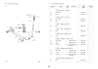 148
FIG.48-04 REAR SPRING & SHOCK ABSORBER
(1212- )
483788
48231A
48231B
48341
48481
48482A 48530
48540
48710J
48725A
48750
48755
90041-05375
90041-70343
90042-01758
94188-01001
FIG.48-04 REAR SPRING & SHOCK ABSORBER
PROD_DATE MODELS
SPEC
CODE
DESCRIPTION
R
/
P
PART
NUMBER
O
Y
T
REV_REF
FR TO
+----------+
| 48231A | SPRING, COIL, REAR RH
+----------+
1212 - B100..LO,MID 48231-BZ240- 1
1212 - B100..HI 48231-BZ430- 1
+----------+
| 48231B | SPRING, COIL, REAR LH
+----------+
1212 - B100..LO,MID 48231-BZ240- 1
1212 - B100..HI 48231-BZ430- 1
+----------+
| 48341 | BUMPER, REAR SPRING
+----------+
1212 - B100 48341-BZ030- 2
+----------+
| 48481 | SEAT, REAR SPRING, UPPER
+----------+
1212 - B100 48481-BZ060- 2
+----------+
| 48482A | SEAT, REAR SPRING, LOWER
+----------+
1212 - B100 48482-BZ080- 2
+----------+
| 48530 | ABSORBER ASSY, SHOCK, REAR RH
+----------+
1212 - B100..LO,MID MARK 48531-BZ530 48531-BZ530- 1
1212 - B100..HI MARK 48531-BZ540 48531-BZ540- 1
1304 - B100..MID G4AC MARK 48531-BZ540,175
/65R14 5J-AL
48531-BZ540- 1
+----------+
| 48540 | ABSORBER ASSY, SHOCK, REAR LH
+----------+
1212 - B100..LO,MID MARK 48531-BZ530 48531-BZ530- 1
1212 - B100..HI MARK 48531-BZ540 48531-BZ540- 1
1304 - B100..MID G4AC MARK 48531-BZ540,175
/65R14 5J-AL
48531-BZ540- 1
+----------+
| 48710J | ARM ASSY, REAR SUSPENSION, NO.1
+----------+
1212 - B100 48710-BZ090- 1
 