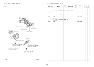 150
FIG.51-02 SUSPENSION CROSSMEMBER & UNDER COVER
(1212- )
512553-B
51201
51441C
51442C
90041-20263
90041-20263
90041-20141
90041-20141
90044-68320
9004A-46323
90044-68320
9004A-46323
90044-68320
9004A-46323
90044-68320
9004A-46323
90044-68320
9004A-46323
90041-19902
90041-19902
FIG.51-02 SUSPENSION CROSSMEMBER & UNDER COVER
PROD_DATE MODELS
SPEC
CODE
DESCRIPTION
R
/
P
PART
NUMBER
O
Y
T
REV_REF
FR TO
+----------+
| 51201 | CROSSMEMBER SUB-ASSY, FRONT SUSPENSION
+----------+
1212 - B100 51201-BZ090- 1
+----------+
| 51441C | COVER, ENGINE UNDER, RH
+----------+
1212 - B100 51441-BZ170- 1
+----------+
| 51442C | COVER, ENGINE UNDER, LH
+----------+
1212 - B100 51442-BZ050- 1
 