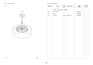 151
FIG.51-04 SPARE WHEEL CARRIER
(1212- )
512554
51900
FIG.51-04 SPARE WHEEL CARRIER
PROD_DATE MODELS
SPEC
CODE
DESCRIPTION
R
/
P
PART
NUMBER
O
Y
T
REV_REF
FR TO
+----------+
| 51900 | CARRIER ASSY, SPARE WHEEL
+----------+
1212 - B100..LO,MID 51900-BZ030- 1
1212 - B100..HI 51900-BZ040- 1
1212 - B100..MID G4AC 175/65R14 5J-AL 51900-BZ040- 1
 