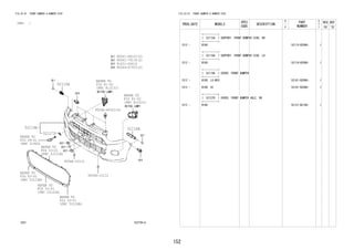 152
FIG.52-01 FRONT BUMPER & BUMPER STAY
(1212- )
522759-A
REFER TO
FIG
(PNC 53122A)
REFER TO
FIG
(PNC 53121B)
REFER TO
FIG
(PNC 81211C)
REFER TO
FIG
(PNC 81221C)
REFER TO
FIG
(PNC 53124B)
REFER TO
FIG
(PNC 53123B)
REFER TO
FIG
(PNC 51960)
52116A
52115A
52127D
52119A
9004A-46323(4)
9004A-10112
9004A-10112
90041-68102(2)
90041-79134(2)
91631-G0616
90044-67555(2)
09-01
53-01
53-01
81-02
81-02
53-01
53-01
FIG.52-01 FRONT BUMPER & BUMPER STAY
PROD_DATE MODELS
SPEC
CODE
DESCRIPTION
R
/
P
PART
NUMBER
O
Y
T
REV_REF
FR TO
+----------+
| 52115A | SUPPORT, FRONT BUMPER SIDE, RH
+----------+
1212 - B100 52115-BZ060- 1
+----------+
| 52116A | SUPPORT, FRONT BUMPER SIDE, LH
+----------+
1212 - B100 52116-BZ060- 1
+----------+
| 52119A | COVER, FRONT BUMPER
+----------+
1212 - B100..LO,MID 52101-BZ080- 1
1212 - B100..HI 52101-BZ090- 1
+----------+
| 52127D | COVER, FRONT BUMPER HOLE, RH
+----------+
1212 - B100 52127-BZ180- 1
 
