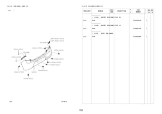 153
FIG.52-02 REAR BUMPER & BUMPER STAY
(1212- )
522760-A
52155A
52156A
52159
90041-68102
90041-68102
90041-68102
90041-68102
90044-67555
90044-67555
9004A-46323
9004A-46323
9004A-46323
9004A-46323
9004A-46323
9004A-46323
FIG.52-02 REAR BUMPER & BUMPER STAY
PROD_DATE MODELS
SPEC
CODE
DESCRIPTION
R
/
P
PART
NUMBER
O
Y
T
REV_REF
FR TO
+----------+
| 52155A | SUPPORT, REAR BUMPER SIDE, RH
+----------+
1212 - B100 52155-BZ070- 1
+----------+
| 52156A | SUPPORT, REAR BUMPER SIDE, LH
+----------+
1212 - B100 52156-BZ130- 1
+----------+
| 52159 | COVER, REAR BUMPER
+----------+
1212 - B100 52159-BZ840- 1
 