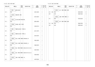 156
FIG.53-02 HOOD & FRONT FENDER
PROD_DATE MODELS
SPEC
CODE
DESCRIPTION
R
/
P
PART
NUMBER
O
Y
T
REV_REF
FR TO
+----------+
| 53301 | HOOD SUB-ASS
Y+----------+
1212 - B100 53301-BZ240- 1
+----------+
| 53341B | INSULATOR, HOOD
+----------+
1212 - B100 53341-BZ070- 1
+----------+
| 53341C | CLIP(FOR HOOD INSULATOR)
+----------+
1212 - B100 90044-68280- 7
+----------+
| 53384B | CUSHION, HOOD, CENTER
+----------+
1212 - B100 53384-B1010- 2
+----------+
| 53801 | FENDER SUB-ASSY, FRONT RH
+----------+
1212 - B100 53811-BZ270- 1
+----------+
| 53802 | FENDER SUB-ASSY, FRONT LH
+----------+
1212 - B100 53812-BZ270- 1
+----------+
| 53865B | PLATE, FRONT FENDER EXTENSION, RH
+----------+
1212 - B100 53865-BZ080- 1
+----------+
| 53866C | PLATE, FRONT FENDER EXTENSION, LH
+----------+
1212 - B100 53866-BZ070- 1
+----------+
| 53868C | SEAL, FRONT FENDER TO COWL SIDE, NO.2 RH
+----------+
1212 - B100 53445-BZ030- 1
+----------+
| 53869A | SEAL, FRONT FENDER TO COWL SIDE, NO.2 LH
+----------+
1212 - B100 53446-BZ030- 1
+----------+
| 53875A | LINER, FRONT FENDER, RH
+----------+
1212 - B100 53875-BZ220- 1
FIG.53-02 HOOD & FRONT FENDER
PROD_DATE MODELS
SPEC
CODE
DESCRIPTION
R
/
P
PART
NUMBER
O
Y
T
REV_REF
FR TO
+----------+
| 53875C | CLIP, FRONT FENDER LINER
+----------+
1212 - 1304 B100 90044-68320- 9
1305 - B100 9004A-46323- 9
+----------+
| 53876A | LINER, FRONT FENDER, LH
+----------+
1212 - B100 53876-BZ220- 1
+----------+
| 53876B | CLIP, FRONT FENDER LINER
+----------+
1212 - 1304 B100 90044-68320- 9
1305 - B100 9004A-46323- 9
 