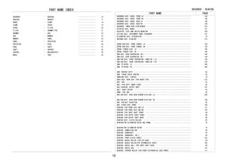 PART NAME INDEX
ABSORBER - BEARING, ････････････････････ 16
BEARING, - BRACKET, ････････････････････ 17
BRAKE - CLAMP, ････････････････････ 18
CLAMP, - COVER, ････････････････････ 19
COVER, - FILTER, ････････････････････ 20
FILTER, - GROMMET(FOR ････････････････････ 21
GROMMET, - HUB ････････････････････ 22
HUB - MEMBER, ････････････････････ 23
MEMBER, - PANEL, ････････････････････ 24
PANEL, - PROTECTOR, ････････････････････ 25
PROTECTOR, - RING, ････････････････････ 26
RING, - SHAFT, ････････････････････ 27
SHAFT, - SUPPORT, ････････････････････ 28
SUPPORT, - WEATHERSTRIP, ････････････････････ 29
WHEEL - YOKE, ････････････････････ 30
PART NAME PAGE
ABSORBER ASSY, SHOCK, FRONT LH　････････････････････････････････････････････････････ 146
ABSORBER ASSY, SHOCK, FRONT RH　････････････････････････････････････････････････････ 146
ABSORBER ASSY, SHOCK, REAR LH　･････････････････････････････････････････････････････ 148
ABSORBER ASSY, SHOCK, REAR RH　･････････････････････････････････････････････････････ 148
ABSORBER, INNER REAR VIEW MIRROR　･･････････････････････････････････････････････････ 275
ACTUATOR ASSY, BRAKE　･･････････････････････････････････････････････････････････････ 141
ADJUSTER, STOP LAMP SWITCH MOUNTING　･･･････････････････････････････････････････････ 259
AIR BAG ASSY, INSTRUMENT PANEL PASSENGER　･･････････････････････････････････････････ 167
ALTERNATOR ASSY, W/REGULATOR　･･････････････････････････････････････････････････････ 76
ANTENNA ASSY, W/HOLDER　････････････････････････････････････････････････････････････ 273
APRON SUB-ASSY, FRONT FENDER, LH　･･････････････････････････････････････････････････ 159
APRON SUB-ASSY, FRONT FENDER, RH　･･････････････････････････････････････････････････ 159
APRON, FENDER SIDE, LH　････････････････････････････････････････････････････････････ 168
APRON, FENDER SIDE, RH　････････････････････････････････････････････････････････････ 168
ARM ASSY, REAR SUSPENSION, NO.1　･･･････････････････････････････････････････････････ 148
ARM ASSY, REAR SUSPENSION, NO.1　･･･････････････････････････････････････････････････ 149
ARM SUB-ASSY, FRONT SUSPENSION, LOWER NO.1 LH　･････････････････････････････････････ 144
ARM SUB-ASSY, FRONT SUSPENSION, LOWER NO.1 RH　･････････････････････････････････････ 143
ARM, FR WIPER, LH　･････････････････････････････････････････････････････････････････ 266
ARM, FR WIPER, RH　･････････････････････････････････････････････････････････････････ 266
ARM, REVERSE SHIFT　････････････････････････････････････････････････････････････････ 92
ARM, TIMING CHAIN TENSION　･････････････････････････････････････････････････････････ 58
ARMATURE ASSY, STARTER　････････････････････････････････････････････････････････････ 78
BACK ASSY, REAR SEAT (FOR BENCH TYPE)　･････････････････････････････････････････････ 216
BAG, TOOL　･････････････････････････････････････････････････････････････････････････ 42
BALL (FOR SHIFT INNER LEVER)　･･････････････････････････････････････････････････････ 92
BALL BEARING, OUTPUT SHAFT　････････････････････････････････････････････････････････ 107
BALL, SHAFT DETENT　････････････････････････････････････････････････････････････････ 93
BAND, TOOL BAG　････････････････････････････････････････････････････････････････････ 42
BAR SUB-ASSY, REAR DOOR WINDOW DIVISION, LH　･･･････････････････････････････････････ 200
BAR SUB-ASSY, REAR DOOR WINDOW DIVISION, RH　･･･････････････････････････････････････ 199
BAR, FAN BELT ADJUSTING　･･･････････････････････････････････････････････････････････ 65
BAR, STABILIZER, FRONT　････････････････････････････････････････････････････････････ 146
BEARING (FOR FRONT AXLE HUB LH)　･･･････････････････････････････････････････････････ 121
BEARING (FOR FRONT AXLE HUB RH)　･･･････････････････････････････････････････････････ 120
BEARING (FOR INPUT SHAFT FRONT)　･･･････････････････････････････････････････････････ 88
BEARING (FOR OUTPUT SHAFT FRONT)　･･････････････････････････････････････････････････ 88
BEARING (FOR OUTPUT SHAFT REAR)　･･･････････････････････････････････････････････････ 88
BEARING ASSY, CLUTCH RELEASE　･･････････････････････････････････････････････････････ 80
BEARING(FOR ALTERNATOR DRIVE END FRAME)　･･･････････････････････････････････････････ 76
BEARING(FOR ALTERNATOR ROTOR)　･････････････････････････････････････････････････････ 76
BEARING, CONNECTING ROD　･･･････････････････････････････････････････････････････････ 56
BEARING, CRANKSHAFT　･･･････････････････････････････････････････････････････････････ 56
BEARING, CRANKSHAFT, NO.2　･････････････････････････････････････････････････････････ 56
BEARING, FRONT CLUTCH THRUST　･･････････････････････････････････････････････････････ 103
BEARING, NEEDLE ROLLER (FOR 4TH GEAR)　･････････････････････････････････････････････ 88
BEARING, NEEDLE ROLLER(FOR INTERMEDIATE SHAFT)　････････････････････････････････････ 106
BEARING, RADIAL BALL (FOR INPUT SHAFT REAR)　･･･････････････････････････････････････ 88
BEARING, RADIAL BOLL　･･････････････････････････････････････････････････････････････ 107
BEARING, TAPERED ROLLER (FOR FRONT DIFFERENTIAL CASE FRONT)　･･･････････････････････ 117
ABSORBER - BEARING,
16
 