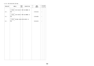 160
FIG.53-04 FRONT FENDER APRON & DASH PANEL
PROD_DATE MODELS
SPEC
CODE
DESCRIPTION
R
/
P
PART
NUMBER
O
Y
T
REV_REF
FR TO
+----------+
| 57105D | PLATE SUB-ASSY, FRONT SIDE MEMBER, RH
+----------+
1212 - B100 57105-BZ100- 1
+----------+
| 57106D | PLATE SUB-ASSY, FRONT SIDE MEMBER, LH
+----------+
1212 - B100 57106-BZ090- 1
+----------+
| 57233A | RETAINER, ENGINE FRONT SUPPORT, RH
+----------+
1212 - B100 57233-BZ010- 1
 