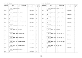 162
FIG.53-05 FLOOR SIDE MEMBER
PROD_DATE MODELS
SPEC
CODE
DESCRIPTION
R
/
P
PART
NUMBER
O
Y
T
REV_REF
FR TO
+----------+
| 51967D | HOOK SUB-ASSY,REAR
+----------+
1212 - B100 51095-BZ040- 1
+----------+
| 53213D | SUPPORT, RADIATOR, UPPER RH
+----------+
1212 - B100 53213-BZ060- 2
+----------+
| 53214C | SUPPORT, RADIATOR, UPPER LH
+----------+
1212 - B100 53213-BZ060- 2
+----------+
| 53268B | REINFORCEMENT, RADIATOR MOUNTING, RH
+----------+
1212 - B100 53268-BZ080- 1
+----------+
| 53269B | REINFORCEMENT, RADIATOR MOUNTING, LH
+----------+
1212 - B100 53269-BZ020- 1
+----------+
| 57069A | MEMBER, REAR FLOOR, CENTER
+----------+
1212 - B100 57069-BZ080- 1
+----------+
| 57101 | MEMBER SUB-ASSY, FRONT SIDE, RH
+----------+
1212 - B100 57101-BZ390- 1
+----------+
| 57102 | MEMBER SUB-ASSY, FRONT SIDE, LH
+----------+
1212 - B100 57102-BZ480- 1
+----------+
| 57115A | PLATE, FRONT SIDE MEMBER, OUTER RH
+----------+
1212 - B100 57115-BZ030- 1
+----------+
| 57116A | PLATE, FRONT SIDE MEMBER, OUTER LH
+----------+
1212 - B100 57116-BZ080- 1
+----------+
| 57249 | BRACKET, FLEXIBLE HOSE, NO.1
+----------+
1212 - B100 57249-BZ020- 1
FIG.53-05 FLOOR SIDE MEMBER
PROD_DATE MODELS
SPEC
CODE
DESCRIPTION
R
/
P
PART
NUMBER
O
Y
T
REV_REF
FR TO
+----------+
| 57249A | BRACKET, FREXIBLE HOUSE, NO.1, LH
+----------+
1212 - B100 57249-BZ020- 1
+----------+
| 57401H | MEMBER SUB-ASSY, FLOOR SIDE, INNER RH
+----------+
1212 - B100 57401-BZ160- 1
+----------+
| 57402F | MEMBER SUB-ASSY, FLOOR SIDE, INNER LH
+----------+
1212 - B100 57402-BZ160- 1
+----------+
| 57406 | MEMBER SUB-ASSY, MAIN FLOOR SIDE, RH
+----------+
1212 - B100 57406-BZ010- 1
+----------+
| 57409 | MEMBER SUB-ASSY, MAIN FLOOR SIDE, LH
+----------+
1212 - B100 57409-BZ120- 1
+----------+
| 57451 | MEMBER, FRONT FLOOR CROSS
+----------+
1212 - B100 57451-BZ110- 1
+----------+
| 57601 | MEMBER SUB-ASSY, REAR FLOOR SIDE, RH
+----------+
1212 - B100 57601-BZ220- 1
+----------+
| 57602 | MEMBER SUB-ASSY, REAR FLOOR SIDE, LH
+----------+
1212 - B100 57602-BZ150- 1
+----------+
| 57605B | MEMBER SUB-ASSY, REAR FLOOR CROSS, NO.1
+----------+
1212 - B100 57605-BZ090- 1
+----------+
| 57653A | MEMBER, REAR FLOOR CROSS, NO.2
+----------+
1212 - B100 57653-BZ090- 1
 