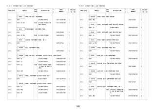 166
FIG.55-01 INSTRUMENT PANEL & GLOVE COMPARTMENT
PROD_DATE MODELS
SPEC
CODE
DESCRIPTION
R
/
P
PART
NUMBER
O
Y
T
REV_REF
FR TO
+----------+
| 55301 | PANEL SUB-ASSY, INSTRUMENT
+----------+
1212 - B100 DK.GRAY(TRIM1#) 55311-BZ440-B0 1
1212 - B100..HI,MID R5AB D/P(SRS AIR BAG),DK.
GRAY(TRIM1#)
55311-BZ580-B0 1
+----------+
| 55331 | REINFORCEMENT, INSTRUMENT PANEL
+----------+
1212 - B100 55305-BZ500- 1
1212 - B100..HI,MID R5AB D/P(SRS AIR BAG) 55305-BZ510- 1
+----------+
| 55355 | CUSHION, INSTRUMENT PANEL, NO.1
+----------+
1212 - B100 55355-BZ100- 1
+----------+
| 55394B | BOLT, INSTRUMENT PANEL
+----------+
1212 - B100 55394-BZ020- 4
+----------+
| 55406B | PANEL SUB-ASSY, INSTRUMENT CLUSTER FINISH, LOWER CENTER
+----------+
1212 - B100..HI SILVER(TRIM1#) 55406-BZ070-B0 1
1212 - B100..LO DK.GRAY(TRIM1#) 55406-BZ510-B0 1
1212 - B100..LO P3GB HEATER CONTROL PANEL
(2 DIAL),DK.GRAY(TR
IM1#)
55406-BZ520-B1 1
1212 - B100..MID DK.GRAY(TRIM1#) 55406-BZ520-B1 1
+----------+
| 55411G | PANEL, INSTRUMENT CLUSTER FINISH, NO.1
+----------+
1212 - B100 BLACK(TRIM1#) 55411-BZ190-C0 1
+----------+
| 55412D | PANEL, INSTRUMENT CLUSTER FINISH, CENTER
+----------+
1212 - B100..LO DK.GRAY(TRIM1#) 55412-BZ590-B1 1
1212 - B100..MID DK.GRAY(TRIM1#) 55412-BZ600-B1 1
1212 - B100..HI SILVER(TRIM1#) 55412-BZ610-B0 1
FIG.55-01 INSTRUMENT PANEL & GLOVE COMPARTMENT
PROD_DATE MODELS
SPEC
CODE
DESCRIPTION
R
/
P
PART
NUMBER
O
Y
T
REV_REF
FR TO
+----------+
| 55522B | COVER, RADIO TUNER OPENING
+----------+
1212 - B100..MID 55522-87Z05- 2
+----------+
| 55526 | COVER, INSTRUMENT PANEL REGISTER OPENING
+----------+
1212 - B100..LO BLACK(TRIM1#) 55526-BZ010-C0 2
+----------+
| 55544 | COVER, INSTRUMENT PANEL REGISTER HOLE
+----------+
1212 - B100..LO DK.GRAY(TRIM1#) 55527-BZ010-B0 1
+----------+
| 55547 | COVER, REMOTE CONTROL MIRROR HOLE
+----------+
1212 - B100..LO,MID DK.GRAY(TRIM1#) 55547-28010-B1 1
+----------+
| 55548A | COVER, INSTRUMENT PANEL HOLE
+----------+
1212 - B100 DK.GRAY(TRIM1#) 55548-BZ040-B0 1
+----------+
| 55550 | DOOR ASSY, GLOVE COMPARTMENT
+----------+
1212 - B100 DK.GRAY(TRIM1#) 55550-BZ080-B0 1
+----------+
| 55557A | CUSHION, GLOVE COMPARTMENT DOOR CHECK
+----------+
1212 - B100 55557-B2040- 2
+----------+
| 55560A | LOCK ASSY, GLOVE COMPARTMENT DOOR
+----------+
1212 - B100 DK.GRAY(TRIM1#) 55560-BZ050-B0 1
+----------+
| 55561A | STRIKER, GLOVE COMPARTMENT DOOR LOCK
+----------+
1212 - B100 55561-BZ100- 1
+----------+
| 55650 | REGISTER ASSY, INSTRUMENT PANEL, NO.1
+----------+
1212 - B100..LO P4HF REGISTER (CHROME KNO
B:CTR),DK.GRAY(TRIM1
#)
55650-BZ080-B0 2
1212 - B100..MID DK.GRAY(TRIM1#) 55650-BZ080-B0 2
 