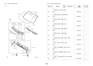 168
FIG.55-03 COWL PANEL & WINDSHIELD GLASS
(1212- )
553062-B
REFER TO
FIG
REFER TO
FIG
(PNC 85035)
REFER TO
FIG
(PNC 85035)
55703A
55711
55723C 55724A
55781E
56111
56115A
56115A
56116C
56116C
56117A
85-03
85-03 85-03
55781G
55781G
53452C
53383B
53718F
53716H
53715H
53717F
FIG.55-03 COWL PANEL & WINDSHIELD GLASS
PROD_DATE MODELS
SPEC
CODE
DESCRIPTION
R
/
P
PART
NUMBER
O
Y
T
REV_REF
FR TO
+----------+
| 53383B | SEAL, HOOD TO COWL TOP
+----------+
1212 - B100 53383-BZ100- 1
+----------+
| 53452C | BRACKET, HOOD SUPPORT ROD
+----------+
1212 - B100 53452-BZ010- 1
+----------+
| 53715H | APRON, FENDER SIDE, RH
+----------+
1212 - B100 53715-BZ010- 1
+----------+
| 53716H | APRON, FENDER SIDE, LH
+----------+
1212 - B100 53716-BZ010- 1
+----------+
| 53717F | GUSSET, FENDER APRON, RH
+----------+
1212 - B100 53717-BZ050- 1
+----------+
| 53718F | GUSSET, FENDER APRON, LH
+----------+
1212 - B100 53718-BZ090- 1
+----------+
| 55703A | PANEL SUB-ASSY, COWL TOP, INNER
+----------+
1212 - B100 55703-BZ290- 1
+----------+
| 55711 | PANEL, COWL TOP, OUTER
+----------+
1212 - B100 55711-BZ170- 1
+----------+
| 55723C | REINFORCEMENT, COWL TOP SIDE, RH
+----------+
1212 - B100 55723-BZ080- 1
+----------+
| 55724A | REINFORCEMENT, COWL TOP SIDE, LH
+----------+
1212 - B100 55724-BZ020- 1
+----------+
| 55781E | LOUVER SUB-ASSY, COWL TOP VENTILATOR
+----------+
1212 - B100 55708-BZ060- 1
 