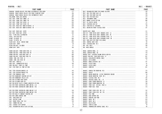 PART NAME PAGE
BEARING, TAPERED ROLLER (FOR FRONT DIFFERENTIAL CASE REAR)　････････････････････････ 117
BEARING, THRUST NEEDLE ROLLER (FOR FRONT PLANETARY GEAR)　･･････････････････････････ 106
BEARING, THRUST NEEDLE ROLLER (FOR INTERMEDIATE SHAFT)　････････････････････････････ 106
BELLCRANK, DOOR LOCK CONTROL　･･････････････････････････････････････････････････････ 203
BELT ASSY, FRONT SEAT INNER, LH　･･･････････････････････････････････････････････････ 220
BELT ASSY, FRONT SEAT INNER, RH　･･･････････････････････････････････････････････････ 220
BELT ASSY, FRONT SEAT OUTER, LH　･･･････････････････････････････････････････････････ 220
BELT ASSY, FRONT SEAT OUTER, RH　･･･････････････････････････････････････････････････ 220
BELT ASSY, REAR SEAT INNER W/CENTER, LH　･･･････････････････････････････････････････ 220
BELT ASSY, REAR SEAT INNER W/CENTER, RH　･･･････････････････････････････････････････ 220
BELT ASSY, REAR SEAT, OUTER　･･･････････････････････････････････････････････････････ 220
BELT ASSY, REAR SEAT, OUTER　･･･････････････････････････････････････････････････････ 220
BELT, V(FOR FAN & ALTERNATOR)　･････････････････････････････････････････････････････ 67
BEZEL, SHIFTING HOLE　･･････････････････････････････････････････････････････････････ 175
BLADE, FR WIPER, LH　･･･････････････････････････････････････････････････････････････ 266
BLADE, FR WIPER, RH　･･･････････････････････････････････････････････････････････････ 266
BLOCK ASSY, RELAY, ENGINE ROOM　････････････････････････････････････････････････････ 258
BLOCK ASSY, SHORT　･････････････････････････････････････････････････････････････････ 44
BLOCK SUB-ASSY, CYLINDER　･･････････････････････････････････････････････････････････ 51
BOARD ASSY, DECK　･･････････････････････････････････････････････････････････････････ 188
BOARD SUB-ASSY, FRONT DOOR TRIM, LH　･･･････････････････････････････････････････････ 192
BOARD SUB-ASSY, FRONT DOOR TRIM, RH　･･･････････････････････････････････････････････ 192
BOARD SUB-ASSY, REAR DOOR TRIM, LH　････････････････････････････････････････････････ 200
BOARD SUB-ASSY, REAR DOOR TRIM, RH　････････････････････････････････････････････････ 200
BOARD, COWL SIDE TRIM, LH　･････････････････････････････････････････････････････････ 184
BOARD, COWL SIDE TRIM, RH　･････････････････････････････････････････････････････････ 184
BODY ASSY, THROTTLE　･･･････････････････････････････････････････････････････････････ 79
BODY ASSY, TRANSMISSION VALVE　･････････････････････････････････････････････････････ 109
BODY SUB-ASSY, FRONT OIL PUMP　･････････････････････････････････････････････････････ 97
BOLT (FOR FRONT OIL PUMP SETTING)　･････････････････････････････････････････････････ 97
BOLT (FOR STEERING KNUCKLE LH)　････････････････････････････････････････････････････ 143
BOLT (FOR STEERING KNUCKLE RH)　････････････････････････････････････････････････････ 143
BOLT (FOR TRANSAXLE CASE)　･････････････････････････････････････････････････････････ 100
BOLT(FOR CRANKSHAFT BEARING CAP SET)　･･････････････････････････････････････････････ 51
BOLT(FOR CRANKSHAFT PULLEY SET)　･･･････････････････････････････････････････････････ 57
BOLT(FOR CYLINDER HEAD COVER)　･････････････････････････････････････････････････････ 47
BOLT(FOR CYLINDER HEAD SET)　･･･････････････････････････････････････････････････････ 47
BOLT(FOR DRIVE PLATE & TORQUE CONVERTER SETTING)　･･････････････････････････････････ 97
BOLT(FOR FRONT SUSPENSION LOWER ARM NO.1 LH)　･･････････････････････････････････････ 144
BOLT(FOR FRONT SUSPENSION LOWER ARM NO.1 RH)　･･････････････････････････････････････ 143
BOLT(FOR FRONT SUSPENSION LOWER ARM NO.2 LH)　･･････････････････････････････････････ 144
BOLT(FOR FRONT SUSPENSION LOWER ARM NO.2 RH)　･･････････････････････････････････････ 144
BOLT(FOR HEAD TO CAMSHAFT BEARING CAP)　････････････････････････････････････････････ 47
BOLT(FOR LOWER CONTROL ARM)　･･･････････････････････････････････････････････････････ 149
BOLT, BACK DOOR STAY　･･････････････････････････････････････････････････････････････ 208
BOLT, BATTERY CLAMP　･･･････････････････････････････････････････････････････････････ 223
BOLT, BRAKE PEDAL STOP, NO.1　･･････････････････････････････････････････････････････ 129
BOLT, CONNECTING ROD　･･････････････････････････････････････････････････････････････ 57
BOLT, EXHAUST PIPE SUPPORT　････････････････････････････････････････････････････････ 70
BOLT, HEXAGON(FOR DRIVE PLATE SETTING)　････････････････････････････････････････････ 97
BEARING, - BOLT,
PART NAME PAGE
BOLT, HEXAGON(FOR FRONT DISC BRAKE CALIPER)　･･･････････････････････････････････････ 134
BOLT, HUB (FOR FRONT AXLE LH)　･････････････････････････････････････････････････････ 120
BOLT, HUB (FOR FRONT AXLE RH)　･････････････････････････････････････････････････････ 120
BOLT, HUB (FOR REAR AXLE)　･････････････････････････････････････････････････････････ 112
BOLT, INSTRUMENT PANEL　････････････････････････････････････････････････････････････ 166
BOLT, MAGNET CLUTCH SETTING　･･･････････････････････････････････････････････････････ 286
BOLT, OIL NOZZLE UNION　････････････････････････････････････････････････････････････ 51
BOLT, STEERING LOCK SET　･･･････････････････････････････････････････････････････････ 123
BOLT, STUD(FOR OIL STRAINER)　･･････････････････････････････････････････････････････ 60
BOLT, UNION(FOR FRONT FLEXIBLE HOSE)　･･････････････････････････････････････････････ 141
BOOSTER ASSY, BRAKE　･･･････････････････････････････････････････････････････････････ 131
BOOT KIT, FRONT DRIVE SHAFT INBOARD JOINT, LH　･････････････････････････････････････ 119
BOOT KIT, FRONT DRIVE SHAFT INBOARD JOINT, RH　･････････････････････････････････････ 119
BOOT KIT, FRONT DRIVE SHAFT OUTBOARD JOINT, LH　････････････････････････････････････ 119
BOOT KIT, FRONT DRIVE SHAFT OUTBOARD JOINT, RH　････････････････････････････････････ 119
BOOT, BUSH DUST(FOR FRONT DISC BRAKE)　･････････････････････････････････････････････ 134
BOOT, CONTROL SHAFT DUST　･･････････････････････････････････････････････････････････ 93
BOOT, STEERING RACK, NO.1　･････････････････････････････････････････････････････････ 126
BOX, FUEL INLET　･･･････････････････････････････････････････････････････････････････ 180
BOX, REAR CONSOLE　･････････････････････････････････････････････････････････････････ 175
BRACE, QUARTER PANEL, LH　･･････････････････････････････････････････････････････････ 179
BRACE, QUARTER PANEL, RH　･･････････････････････････････････････････････････････････ 179
BRACKET ASSY, STEERING COLUMN UPPER W/SWITCH　･･････････････････････････････････････ 122
BRACKET SUB-ASSY, REAR DOOR GLASS, LH　･････････････････････････････････････････････ 201
BRACKET, ACCELERATOR CONTROL CABLE　････････････････････････････････････････････････ 236
BRACKET, AIR CLEANER　･･････････････････････････････････････････････････････････････ 71
BRACKET, BRAKE ACTUATOR, NO.1　･････････････････････････････････････････････････････ 141
BRACKET, CLUTCH CABLE　･････････････････････････････････････････････････････････････ 81
BRACKET, CLUTCH CABLE　･････････････････････････････････････････････････････････････ 84
BRACKET, COMPUTER　･････････････････････････････････････････････････････････････････ 261
BRACKET, CONSOLE BOX MOUNTING, NO.1　･･･････････････････････････････････････････････ 175
BRACKET, COOLER　･･･････････････････････････････････････････････････････････････････ 286
BRACKET, ENGINE MOUNTING, LH(FOR TRANSVERSE ENGINE)　･･･････････････････････････････ 54
BRACKET, ENGINE MOUNTING, REAR, NO.1　･･････････････････････････････････････････････ 54
BRACKET, FLEXIBLE HOSE, NO.1　･･････････････････････････････････････････････････････ 162
BRACKET, FREXIBLE HOUSE, NO.1, LH　･････････････････････････････････････････････････ 162
BRACKET, FRONT FENDER MOUNTING, LH　････････････････････････････････････････････････ 159
BRACKET, FRONT FENDER MOUNTING, RH　････････････････････････････････････････････････ 159
BRACKET, FRONT SEAT, OUTSIDE, REAR LH　･････････････････････････････････････････････ 173
BRACKET, FRONT SEAT, REAR　･････････････････････････････････････････････････････････ 173
BRACKET, FRONT STABILIZER, NO.1 LH　････････････････････････････････････････････････ 147
BRACKET, FRONT STABILIZER, NO.1 RH　････････････････････････････････････････････････ 147
BRACKET, FUEL PUMP　････････････････････････････････････････････････････････････････ 234
BRACKET, HOOD SUPPORT ROD　･････････････････････････････････････････････････････････ 168
BRACKET, PARKING LOCK PAWL　････････････････････････････････････････････････････････ 110
BRACKET, RADIO, NO.1　･･････････････････････････････････････････････････････････････ 270
BRACKET, RADIO, NO.2　･･････････････････････････････････････････････････････････････ 270
BRACKET, RELAY BLOCK　･･････････････････････････････････････････････････････････････ 258
BRACKET, THROTTLE BODY　････････････････････････････････････････････････････････････ 79
BRACKET, TRANSMISSION CONTROL CABLE, NO.1　･････････････････････････････････････････ 95
BOLT, - BRACKET,
17
 