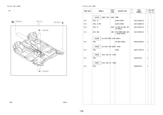 174
FIG.58-04 MAT & CARPET
(1212- )
584747
58510D
58530B
58694B
58560B
58698C
FIG.58-04 MAT & CARPET
PROD_DATE MODELS
SPEC
CODE
DESCRIPTION
R
/
P
PART
NUMBER
O
Y
T
REV_REF
FR TO
+----------+
| 58510D | CARPET ASSY, FLOOR, FRONT
+----------+
1212 - B100..LO BLACK(TRIM1#) 58510-BZB50-C0 1
1212 - B100..HI,MID BLACK(TRIM1#) 58510-BZB60-C0 1
1212 - B100..HI R5AB D/P(SRS AIR BAG),BLA
CK(TRIM1#)
58510-BZB70-C0 1
1212 - B100..MID L2BB WITH(POWER DOOR LOCK
),BLACK(TRIM1#)
58510-BZB70-C0 1
+----------+
| 58530B | CLIP(FOR FRONT FLOOR CARPET)
+----------+
1212 - B100 DK.GRAY(TRIM1#) 90044-68046-B2 3
+----------+
| 58560B | CLIP(FOR FLOOR CARPET, REAR)
+----------+
1212 - B100 BLACK 90467-07049-C0 2
+----------+
| 58694B | PLATE, MAT SET, UPPER
+----------+
1212 - B100 58694-BZ010- 2
+----------+
| 58698C | PLATE, MAT SET, LOWER
+----------+
1212 - B100 58698-BZ010- 2
 