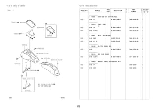 175
FIG.58-06 CONSOLE BOX & BRACKET
(1212- )
584752
58821A
58843
58843
58808
58910D
58910D
58912A
58995A
58995A
9004A-11188(2)
9004A-11188
9004A-11188
9004A-17219(2)
FIG.58-06 CONSOLE BOX & BRACKET
PROD_DATE MODELS
SPEC
CODE
DESCRIPTION
R
/
P
PART
NUMBER
O
Y
T
REV_REF
FR TO
+----------+
| 58808 | COVER SUB-ASSY, SHIFTING HOLE
+----------+
1212 - B100..5F DK.GRAY(TRIM1#) 58840-BZ090-B0 1
+----------+
| 58821A | PANEL, CONSO
LE+----------+
1212 - B100..LO DK.GRAY(TRIM1#) 58821-BZ110-B0 1
1212 - B100..HI,MID DK.GRAY(TRIM1#) 58821-BZ120-B0 1
+----------+
| 58843 | BEZEL, SHIFTING HOLE
+----------+
1212 - B100..E4AT SILVER(TRIM1#) 58843-BZ110-B0 1
1212 - B100..HI..5F SILVER(TRIM1#) 58843-BZ130-B0 1
+----------+
| 58910D | CLIP(FOR CONSOLE BOX)
+----------+
1212 - B100 DK.GRAY(TRIM1#) 90044-67556-B0 2
+----------+
| 58912A | BOX, REAR CONSOLE
+----------+
1212 - B100..HI,MID DK.GRAY(TRIM1#) 58911-BZ050-B0 1
+----------+
| 58995A | BRACKET, CONSOLE BOX MOUNTING, NO.1
+----------+
1212 - B100..5F 58995-BZ050- 1
1212 - B100..E4AT 58995-BZ060- 1
 