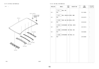 182
FIG.61-04 ROOF PANEL & BACK WINDOW GLASS
(1212- )
614487
63111
63134A
63141H
63132
63143B
63142B
85373-BZ050
90048-71298
FIG.61-04 ROOF PANEL & BACK WINDOW GLASS
PROD_DATE MODELS
SPEC
CODE
DESCRIPTION
R
/
P
PART
NUMBER
O
Y
T
REV_REF
FR TO
+----------+
| 63111 | PANEL, ROOF
+----------+
1212 - B100 63111-BZ040- 1
+----------+
| 63132 | PANEL, WINDSHIELD HEADER, INNER
+----------+
1212 - B100 63132-BZ170- 1
+----------+
| 63134A | FRAME, BACK DOOR OPENING, UPPER
+----------+
1212 - B100 63134-BZ150- 1
+----------+
| 63141H | REINFORCEMENT, ROOF PANEL, CENTER
+----------+
1212 - B100 63141-BZ110- 1
+----------+
| 63142B | REINFORCEMENT, ROOF PANEL, REAR
+----------+
1212 - B100 63142-BZ060- 1
+----------+
| 63143B | REINFORCEMENT, ROOF PANEL, NO.3
+----------+
1212 - B100 63143-BZ080- 1
 