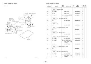 188
FIG.64-04 DECK BOARD & DECK TRIM COVER
(1212- )
643224
REFER TO
FIG
(PNC 73381)
REFER TO
FIG
(PNC 73381)
58410B
62630V
62630V
64342A
64342A
64716E
64726B
64730B
64730E
64740C
64750F
90041-89019(2)
90041-89019(2)
9004A-15060(2)
9004A-15060(2)
71-04
71-04
FIG.64-04 DECK BOARD & DECK TRIM COVER
PROD_DATE MODELS
SPEC
CODE
DESCRIPTION
R
/
P
PART
NUMBER
O
Y
T
REV_REF
FR TO
+----------+
| 58410B | BOARD ASSY, DECK
+----------+
1212 - B100..LO,MID BLACK(TRIM1#) 58410-BZ140-C0 1
1212 - B100..HI BLACK(TRIM1#) 58410-BZ150-C0 1
1212 - B100..MID G4AC 175/65R14 5J-AL,BLAC
K(TRIM1#)
58410-BZ150-C0 1
+----------+
| 62630V | CLIP (FOR QUARTER REAR TRIM)
+----------+
1212 - B100 DK.GRAY(TRIM1#) 9004A-46132-B0 2
+----------+
| 64342A | CLIP
+----------+
1212 - B100 DK.GRAY(TRIM1#) 9004A-46132-B0 2
+----------+
| 64716E | CLIP(FOR DECK TRIM REAR COVER)
+----------+
1212 - B100 9004A-46308- 1
+----------+
| 64726B | CLIP, DECK REAR TRIM
+----------+
1212 - B100 DK.GRAY(TRIM1#) 90044-68046-B2 1
+----------+
| 64730B | PANEL ASSY, DECK TRIM SIDE, RH
+----------+
1212 - B100..LO,MID DK.GRAY(TRIM1#) 64730-BZ140-B0 1
1212 - B100..LO,MID R4BB RR SEAT BELT(RH,LH:3
P ELR,CTR:2P),DK.GRA
Y(TRIM1#)
64730-BZ150-B0 1
1212 - B100..HI DK.GRAY(TRIM1#) 64730-BZ160-B0 1
+----------+
| 64730E | CLIP(FOR DECK TRIM SIDE BOARD)
+----------+
1212 - B100 9004A-46308- 1
+----------+
| 64740C | PANEL ASSY, DECK TRIM SIDE, LH
+----------+
1212 - B100..LO,MID DK.GRAY(TRIM1#) 64740-BZ130-B0 1
1212 - B100..LO,MID R4BB RR SEAT BELT(RH,LH:3
P ELR,CTR:2P),DK.GRA
Y(TRIM1#)
64740-BZ140-B0 1
 